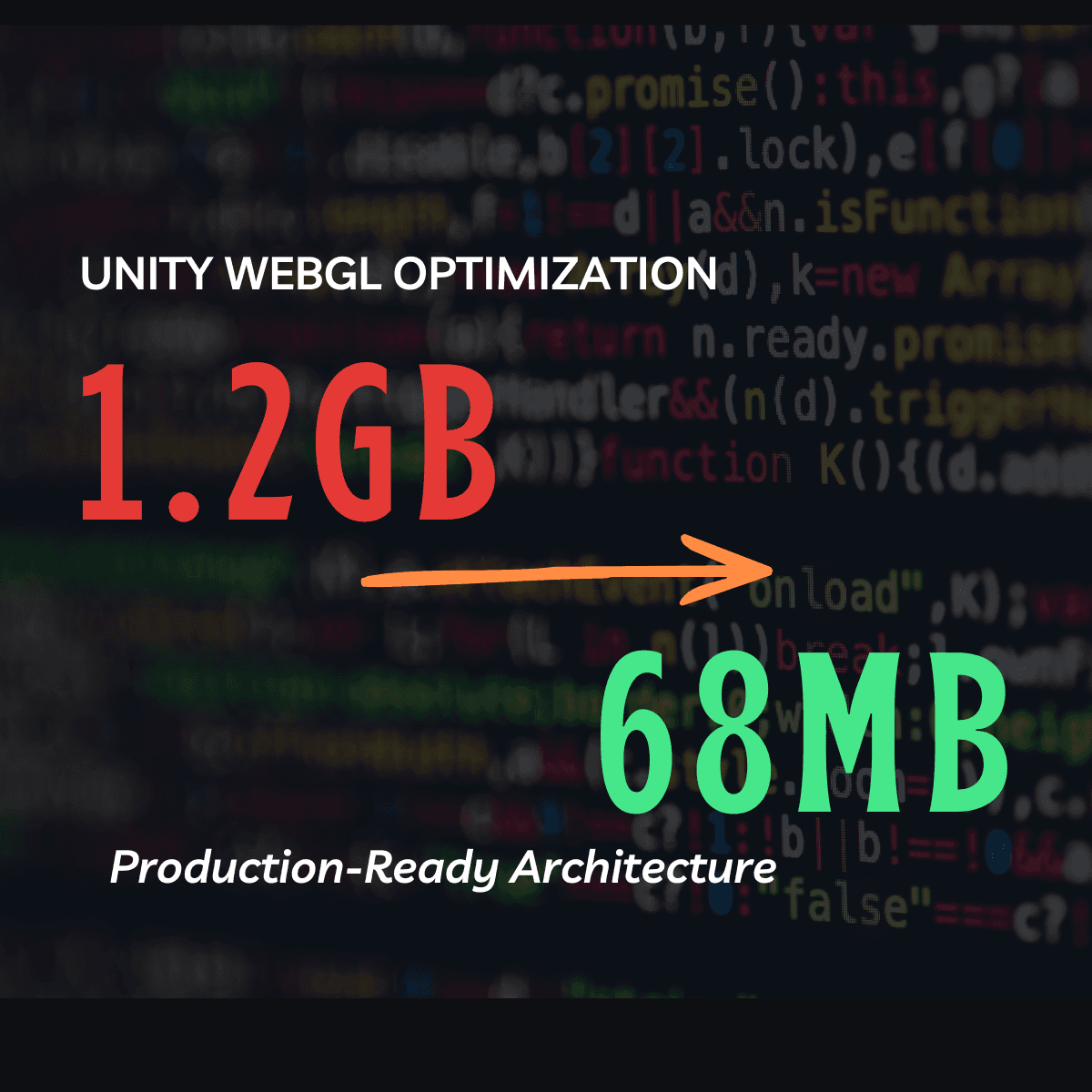 Cover for How I Reduced a 1.2GB Unity WebGL Build to 80MB and Made It Deployment-Ready in 1 Week