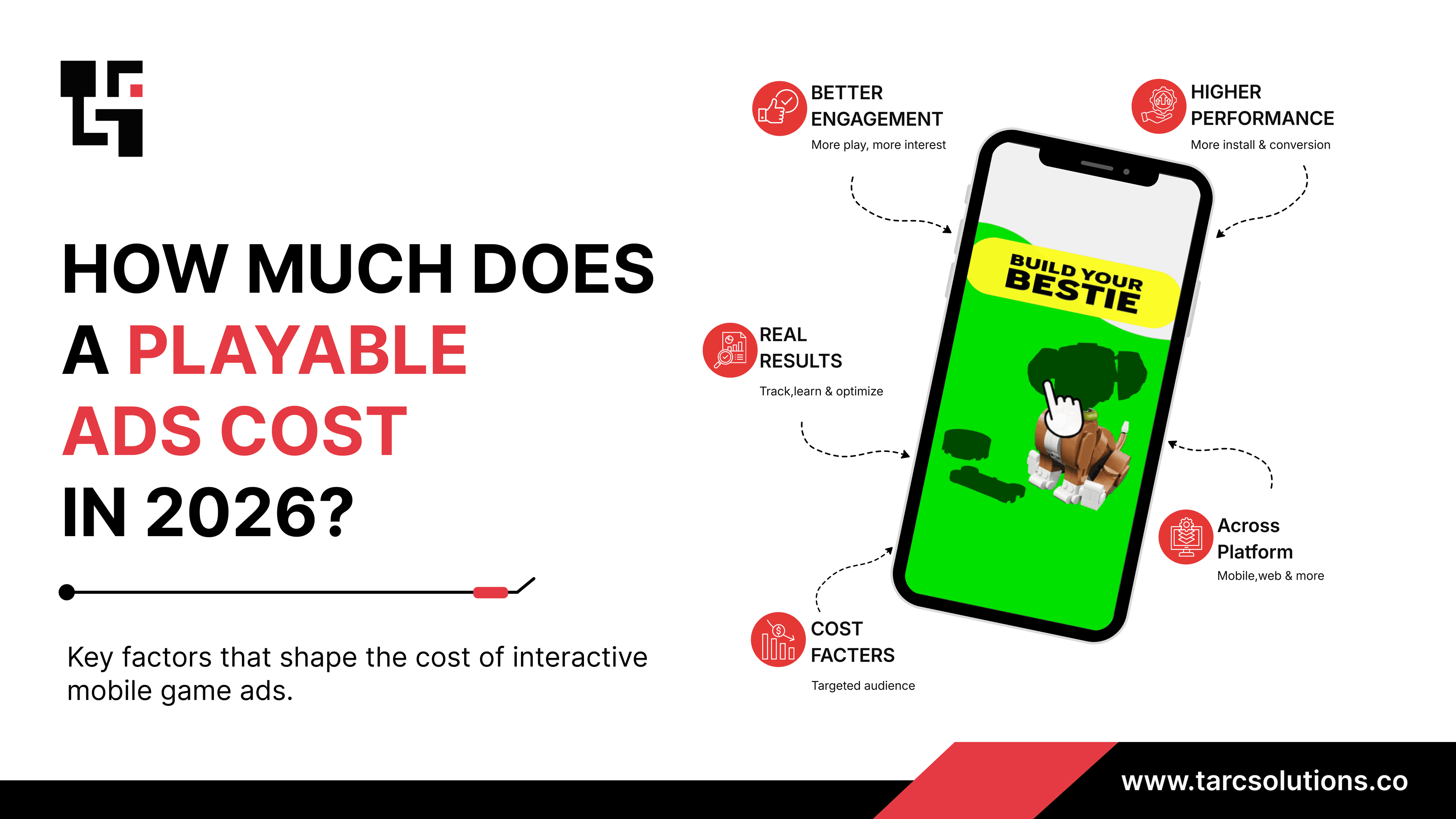 Mobile playable ad on a phone screen, showing the interactive mechanic and a download button